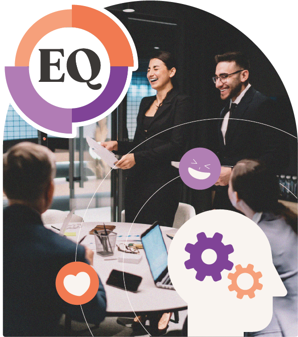 Evaluaciones Inteligencia Emocional - TTI - tests talento