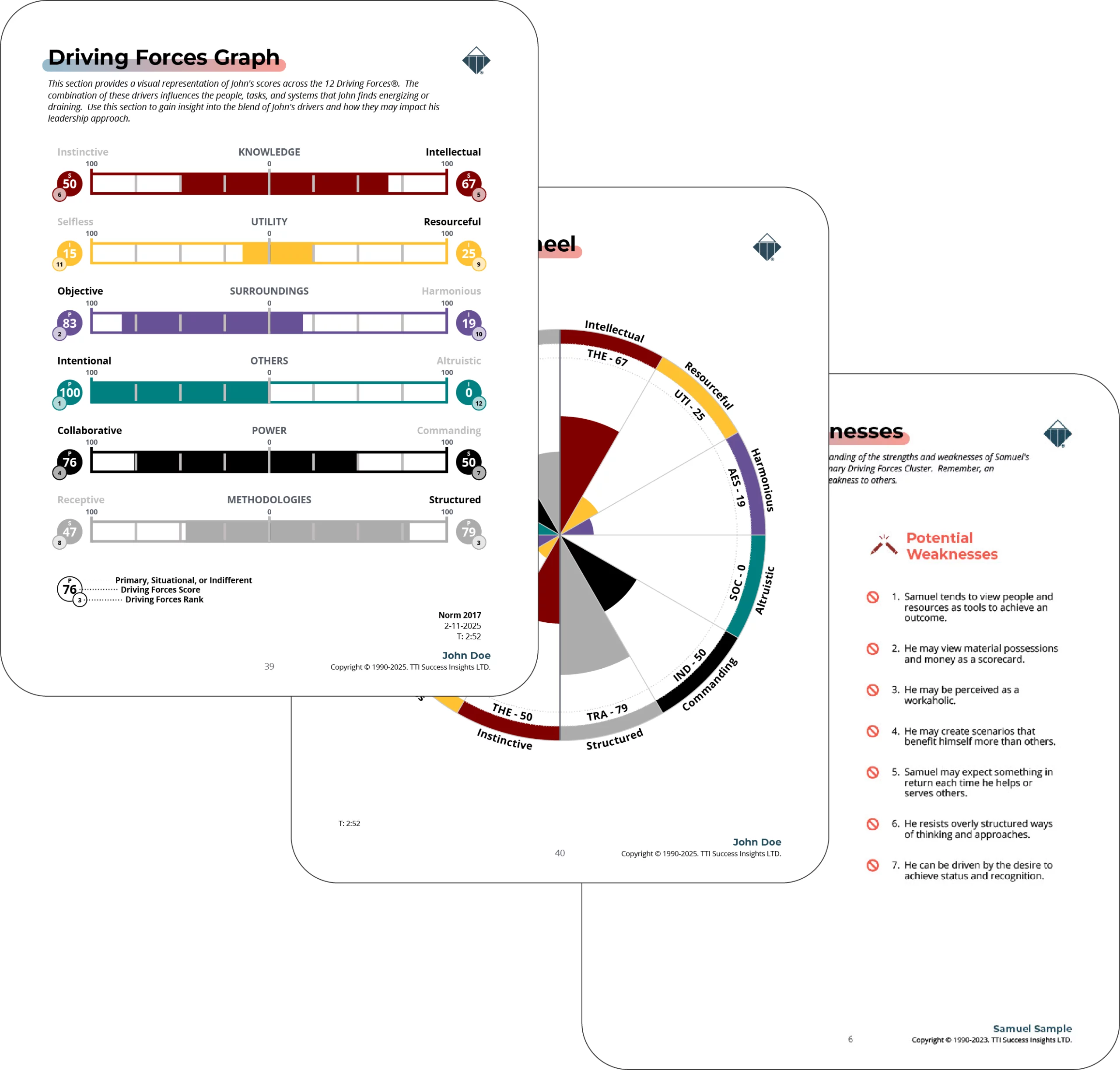 mydotPages2025_singleScience-12df-scaled-1