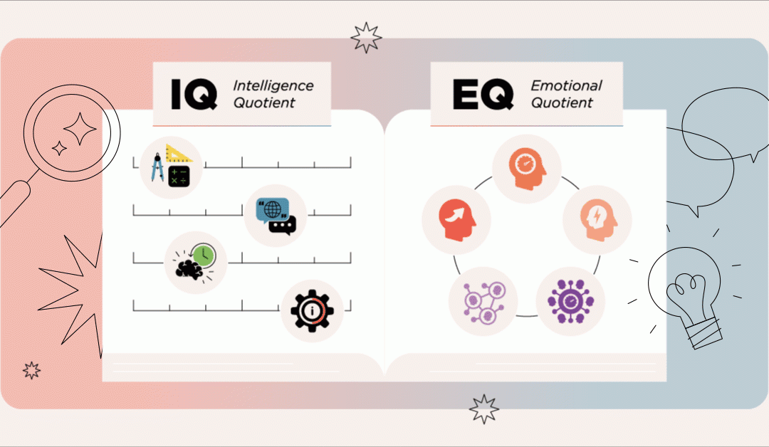 Importancia del DISC y las distinciones entre EQ e IQ