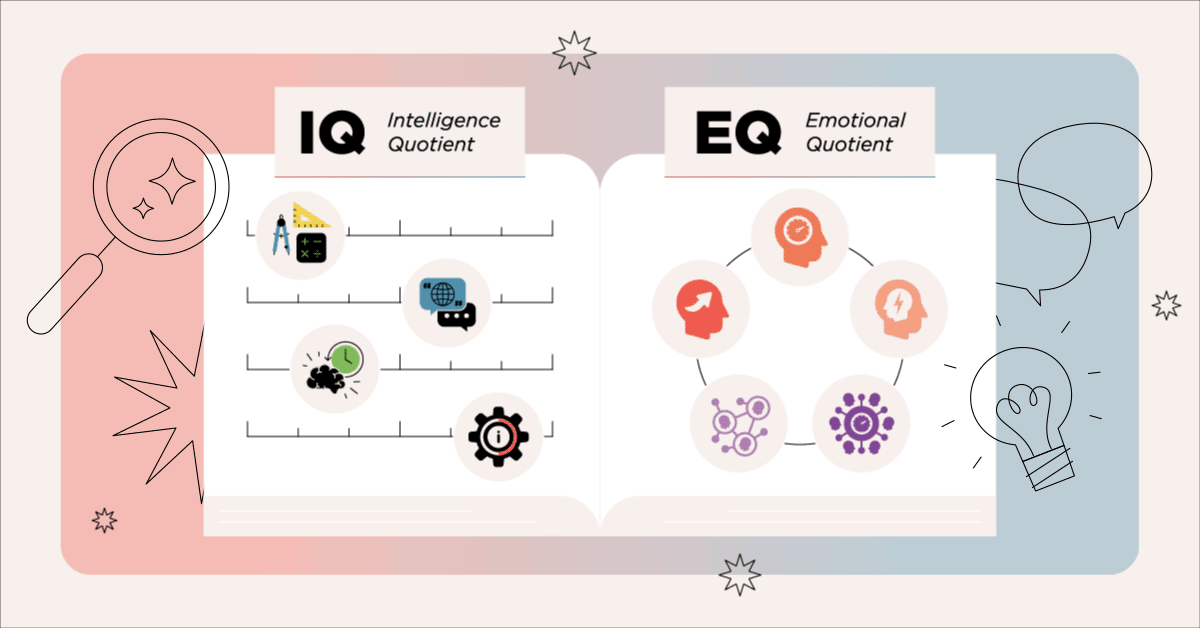 Importancia del DISC y las distinciones entre EQ e IQ
