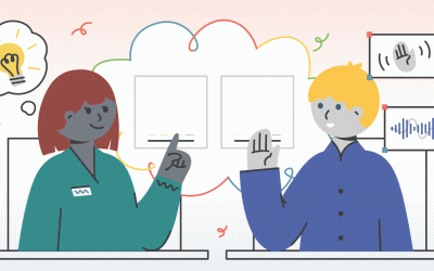 La mejor prueba de selección: TTI (DISC 5.0) vs. Predictive Index