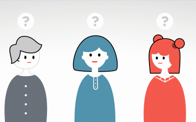 Dilema del Liderazgo: el compromiso de los empleados