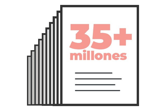 Más de 35 millones de evaluaciones DISC e Inteligencia Emocional realizadas - tests talento