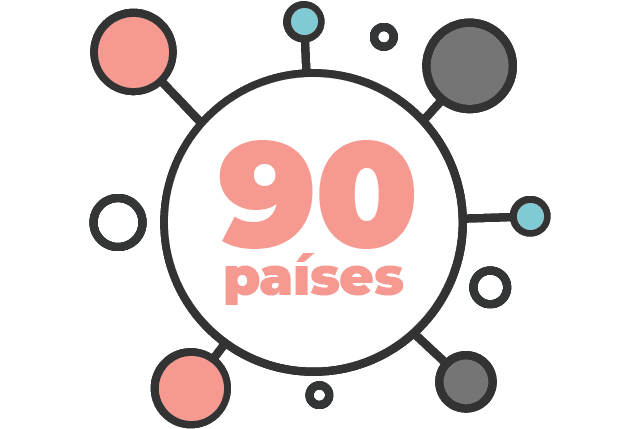 Presencia en 90 países con evaluaciones DISC e Inteligencia Emocional - tests talento