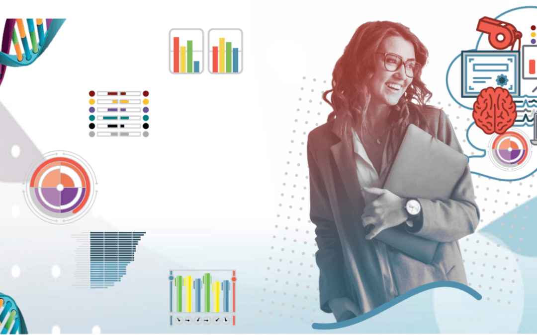 Decodificando el ADN del talento mediante la evaluación en 5 dimensiones TTI 5D