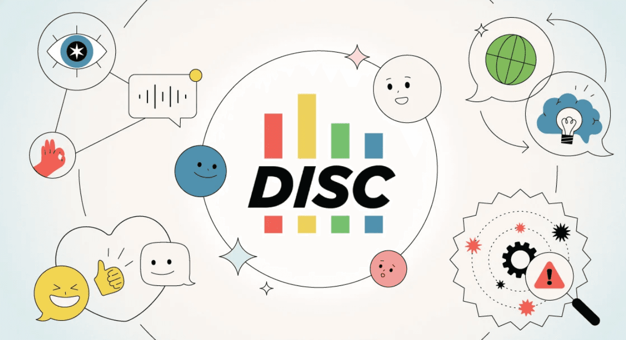 ¿Cómo mejora DISC la comunicación?