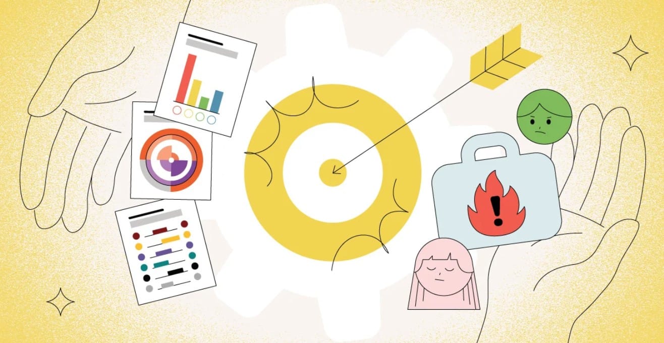 Resolver los desafíos empresariales mediante evaluaciones