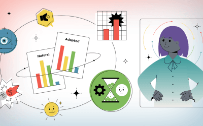 Evaluaciones del Talento: El acelerador de las 5 Estrategias clave para Equipos de Alto Rendimiento