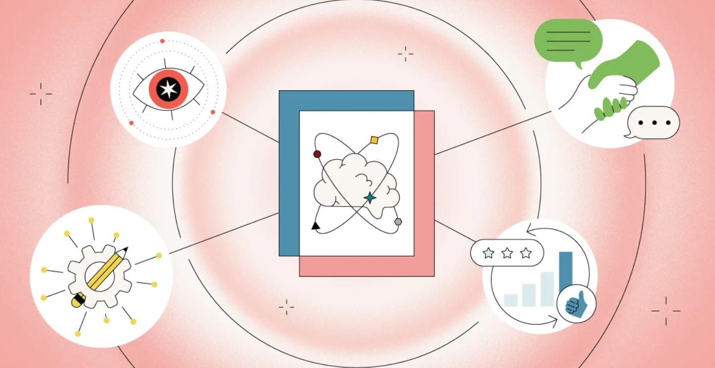 Formas inesperadas de desarrollar una mentalidad de crecimiento