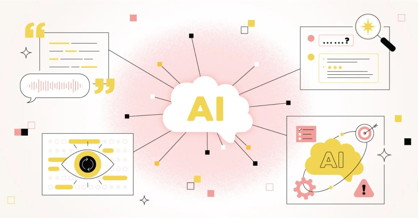 Formas sencillas de utilizar la IA en su empresa Formas sencillas de utilizar la IA en su empresa