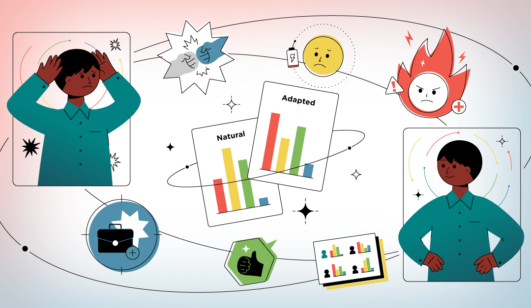 DISC vs Insights: Dos denominaciones para modelos similares