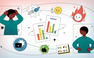 DISC vs Insights: Dos denominaciones para modelos similares