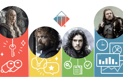 La realidad del DISC 2.0: Análisis de los personajes de Juego de Tronos