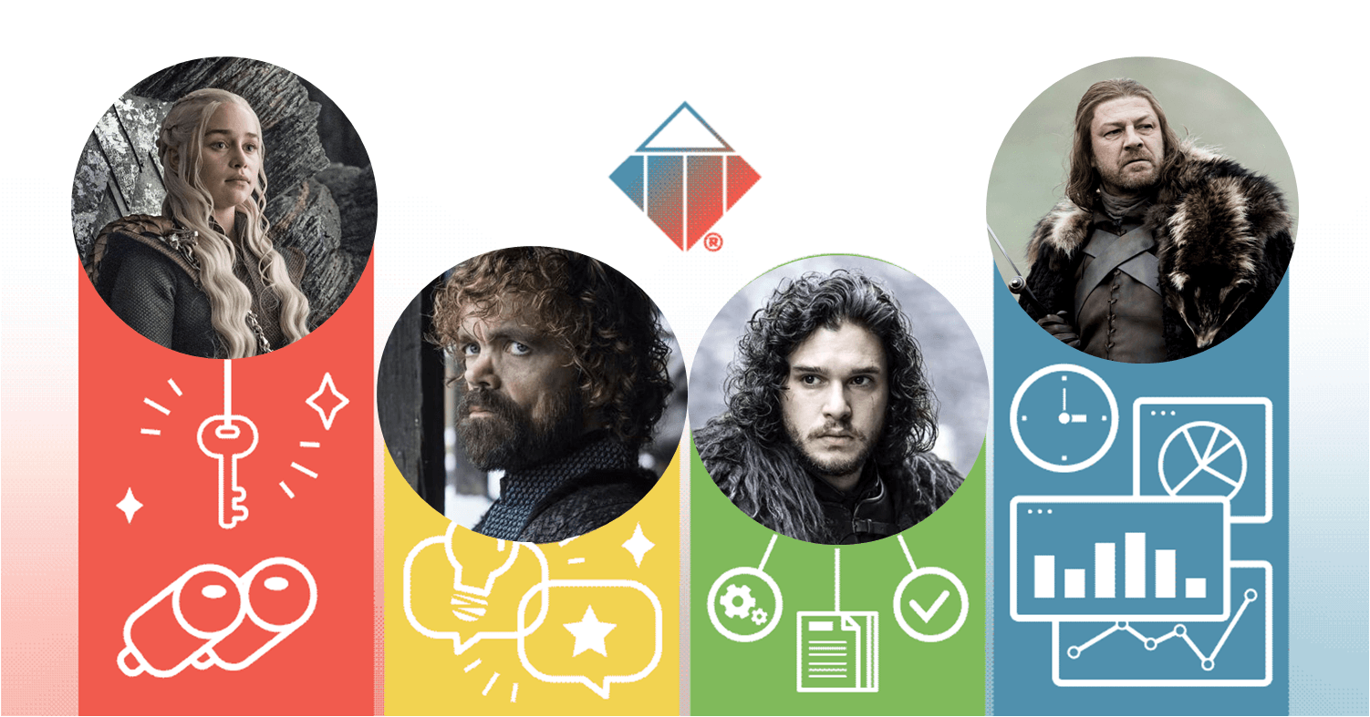 La realidad del DISC 2.0: Análisis de los personajes de Juego de Tronos