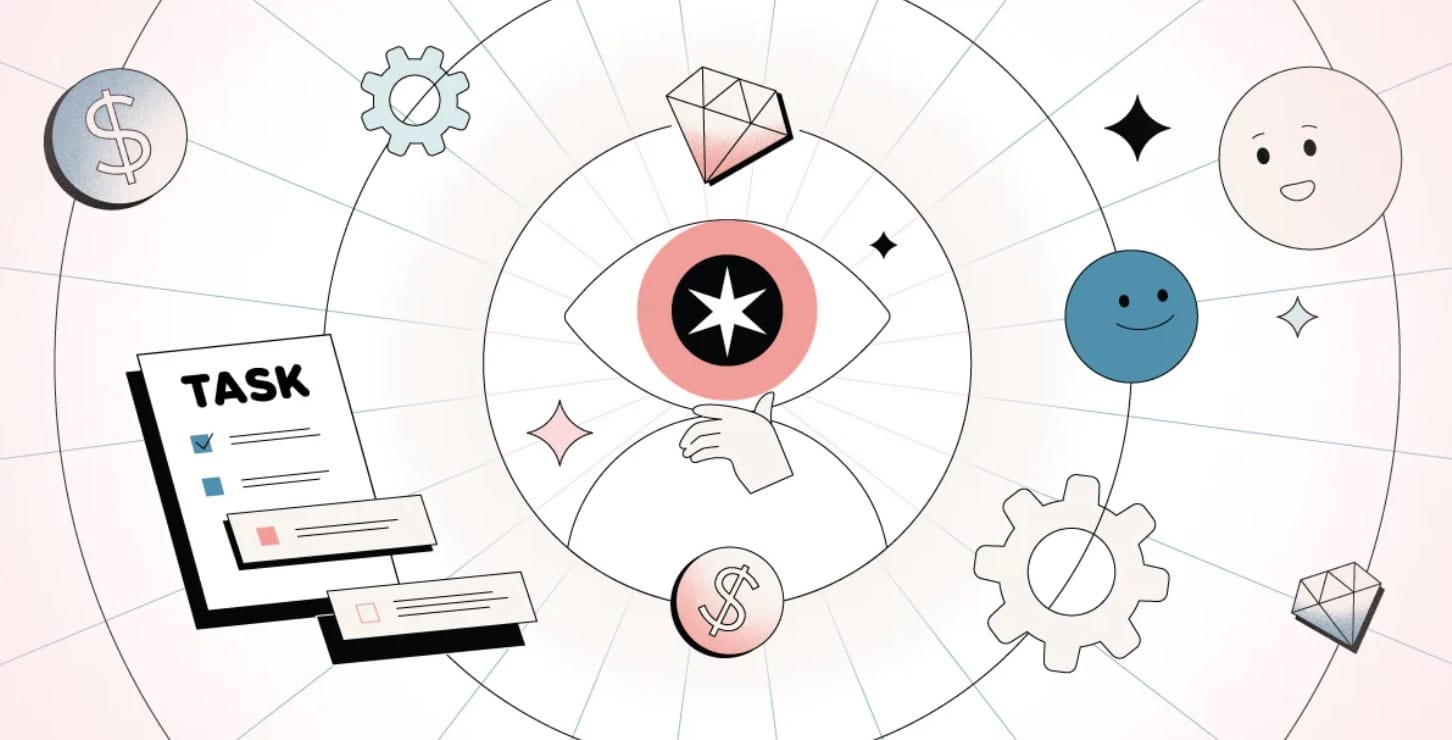 ¿Qué es la Axiología en las Evaluaciones?