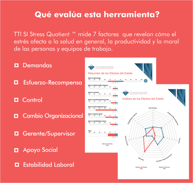 Evaluación estrés TTI