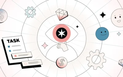 ACUMEN (ACI) y Axiología: cómo medir claridad de juicio y mejorar la toma de decisiones